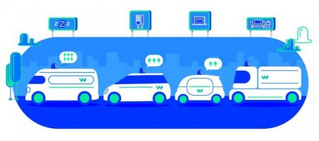 Всецело автономные таксомотор Waymo возьмутся работу в кратчайшие месяцы