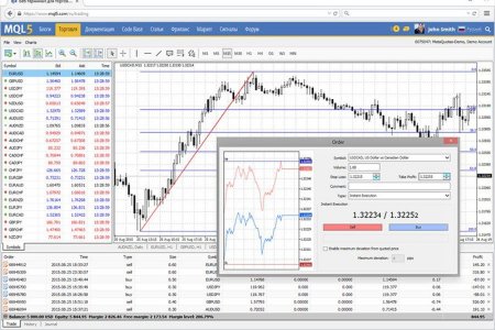 Вышло новое приложение AvaTradeGO от AvaTrade