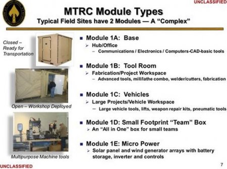 У коммандос США есть собственные мобильные модульные мастерские