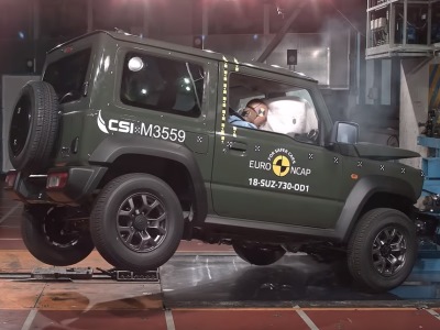 Suzuki Jimny нового поколения оказался недостаточно безопасным