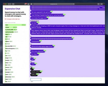 В онлайн-чате «Expensive Chat» пользователи платят за каждый напечатанный символ