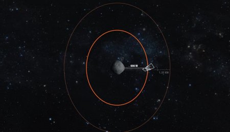 Аппарат OSIRIS-REx приблизился к астероиду Бенну на рекордно близкое расстояние