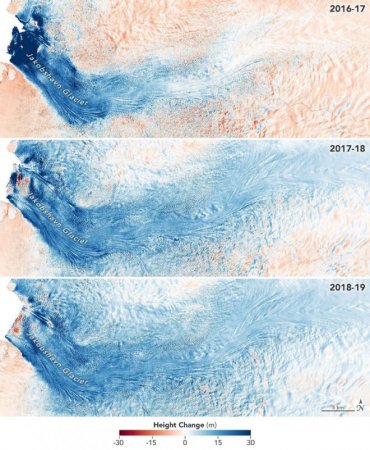 Лед на третьем полюсе Земли начал таять с удвоенной скоростью