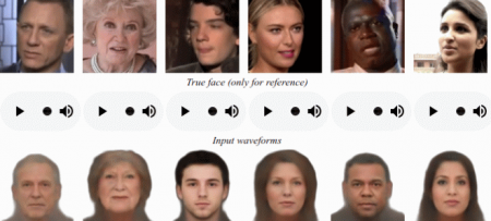 Новый ИИ может воссоздать облик человека по его голосу
