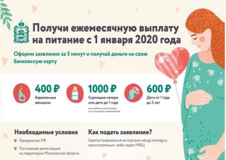 С 1 января 2020 года в Московской области изменяется форма обеспечения полноценным питанием беременных женщин