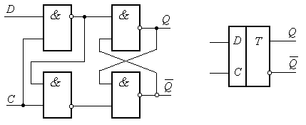 Как работает оперативная память вашего компьютера?