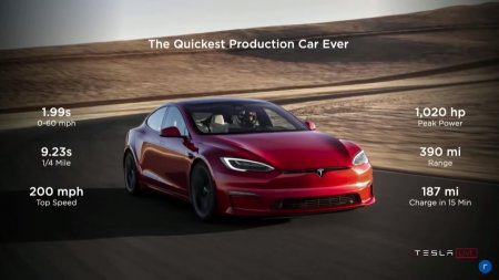 Tesla выпустила самый быстрый электрокар в истории