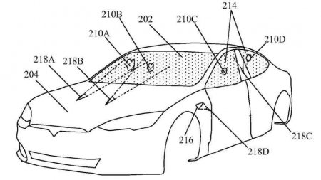 Автомобили Tesla будут чистить стёкла лазерами