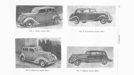 Эксклюзив Quto: автомобильные выставки в 1935 году